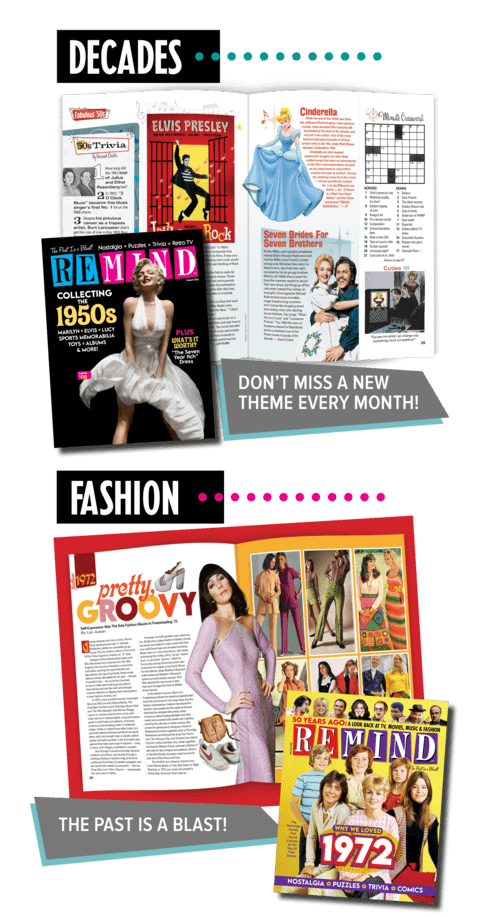 Inside ReMIND Magazine, Decades and fashion