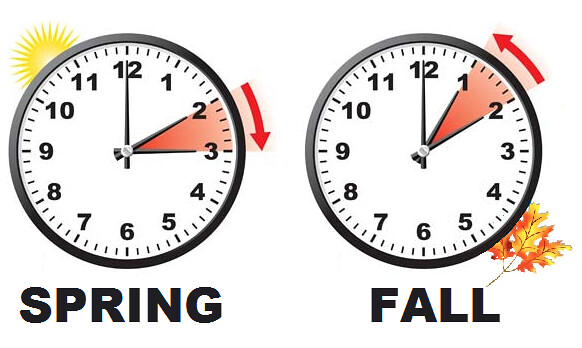 daylight saving time clocks