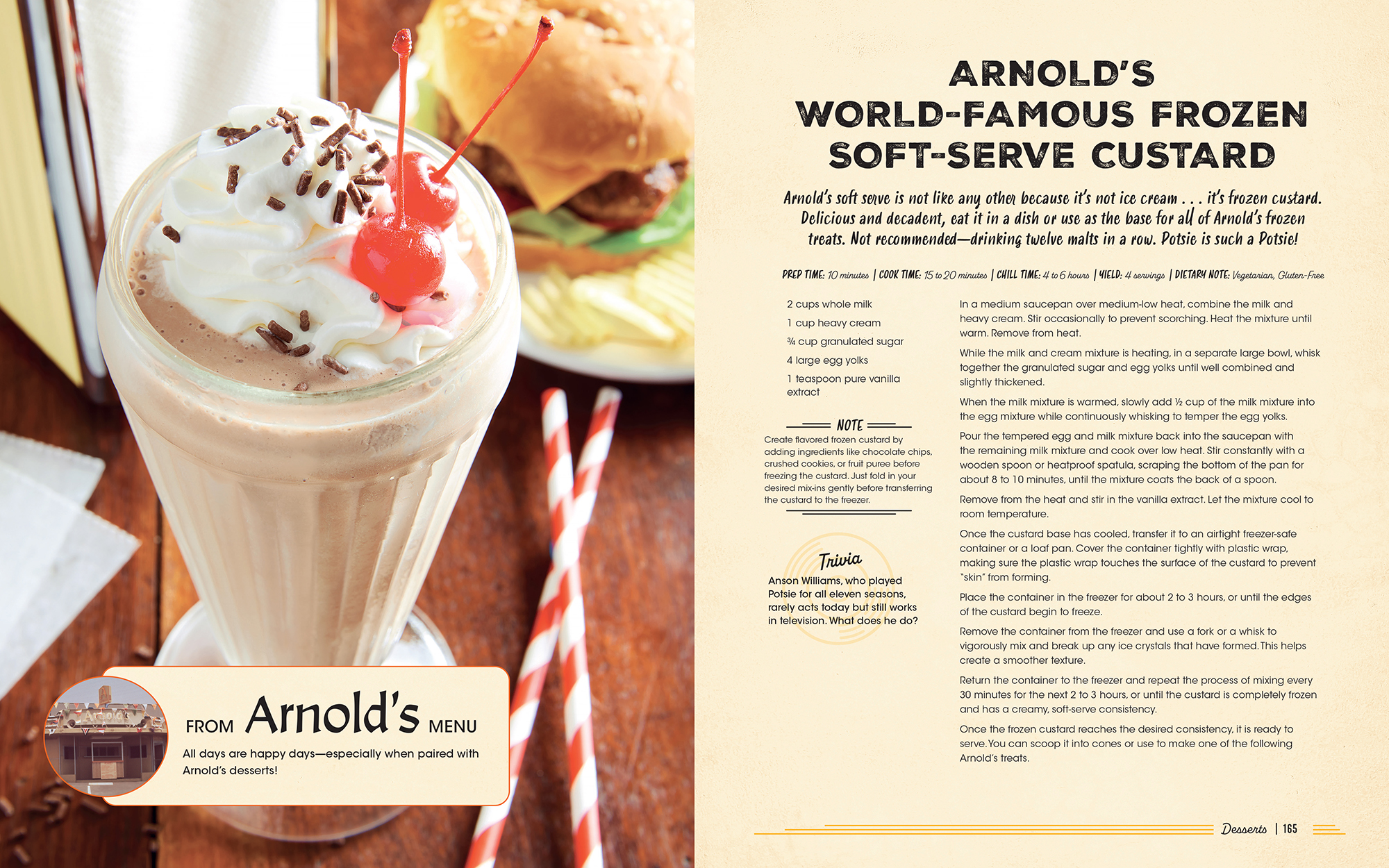 two-page spread from "Happy Days: The Official Cookbook." on the left page is a large picture of a malt with whipped cream, sprinkles and cherries on top, with a large label on it reading: From Arnold's Menu. The right page offers a recipe for Arnold's World-Famous Frozen Soft-Serve Custard