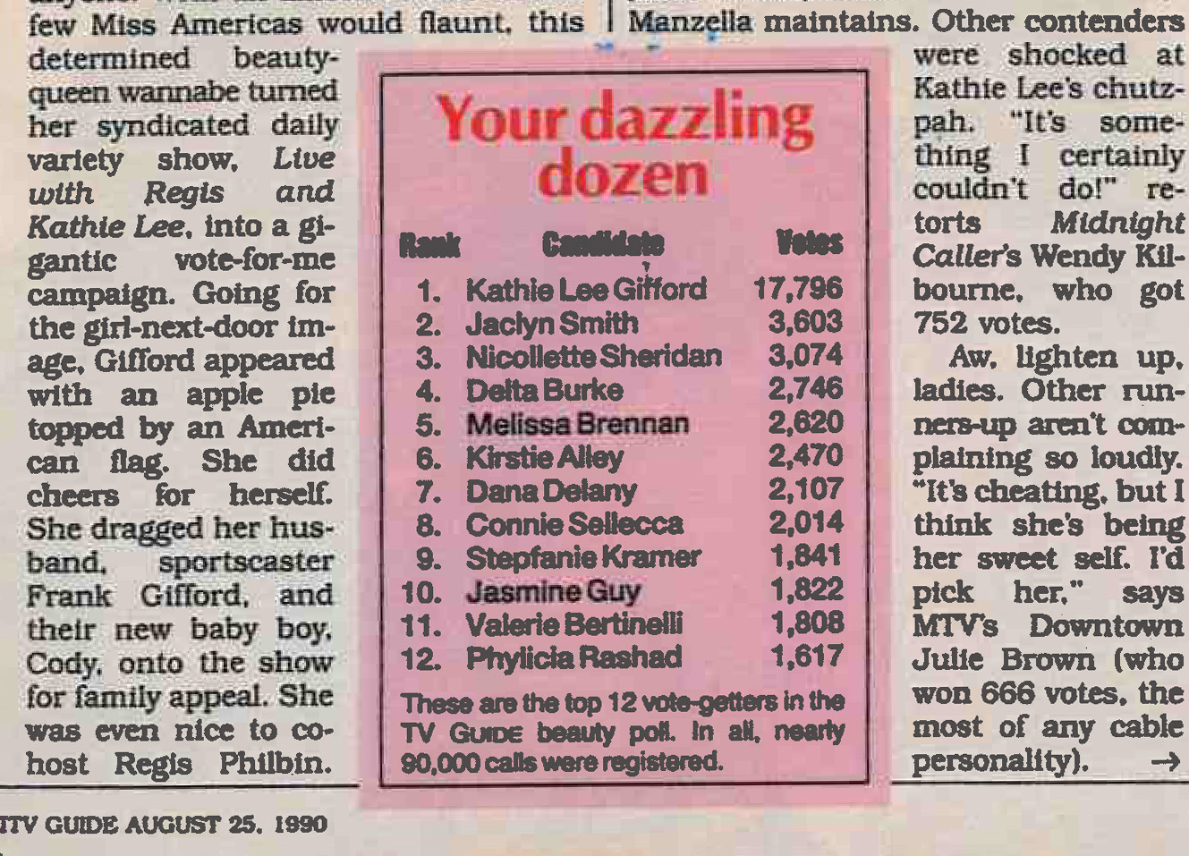 TV Guide Magazine August 25, 1990 Beauty Poll